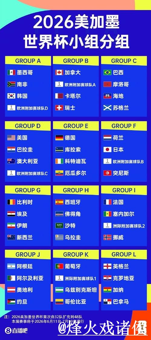 2026世界杯直播选择经验,高清入口和入口地址参考 2026世界杯直播选择经验,高清入口和入口地址参考